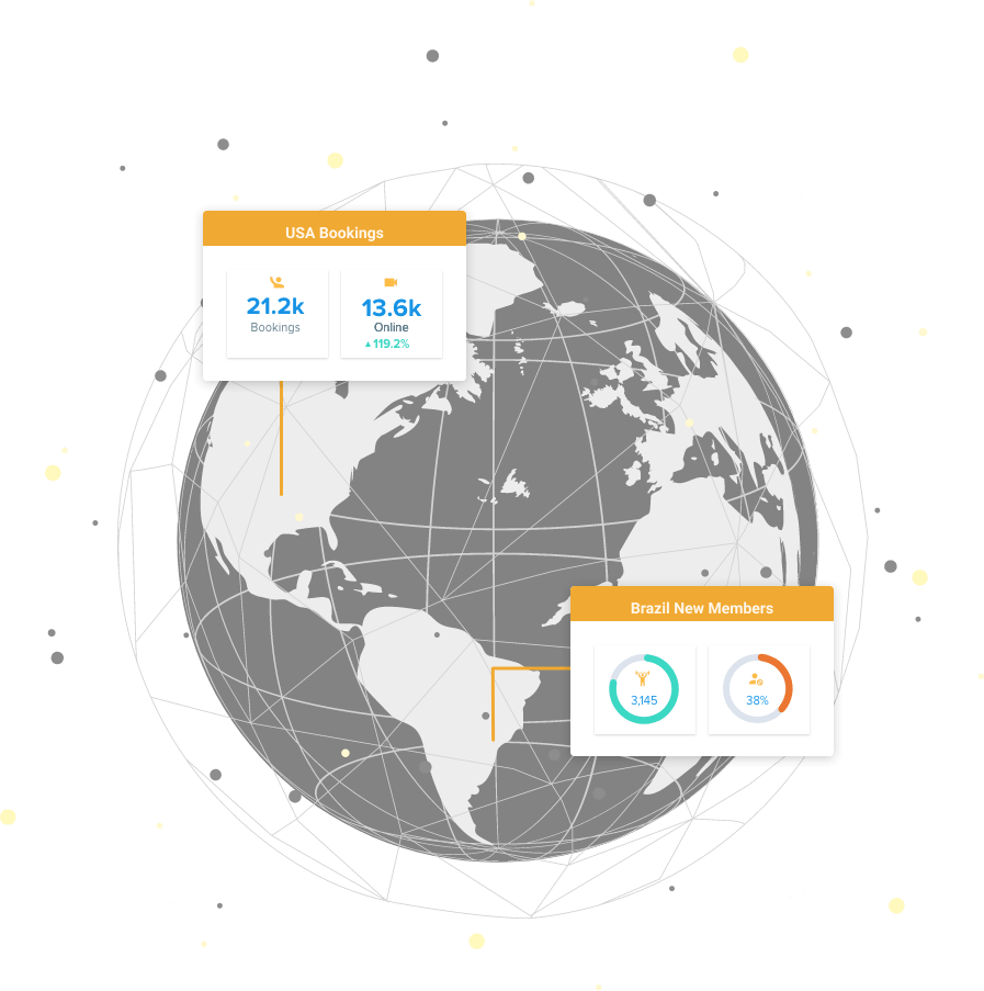 Globe