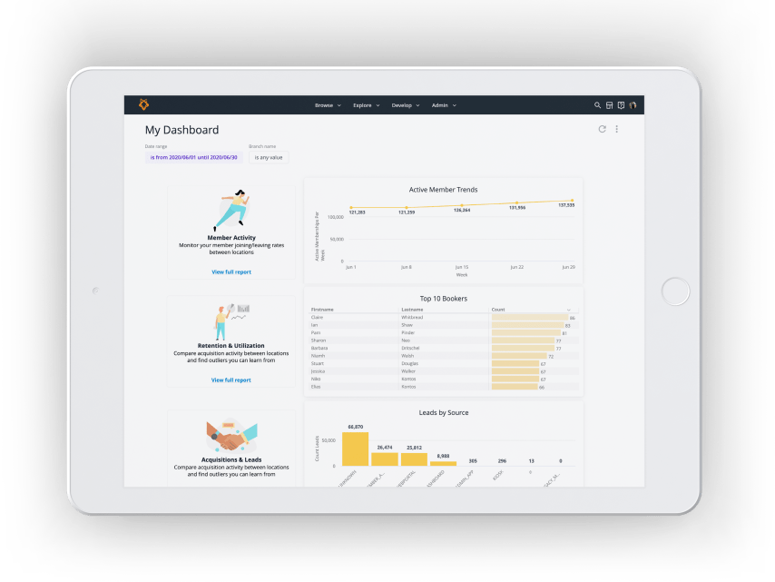 analytics-pad