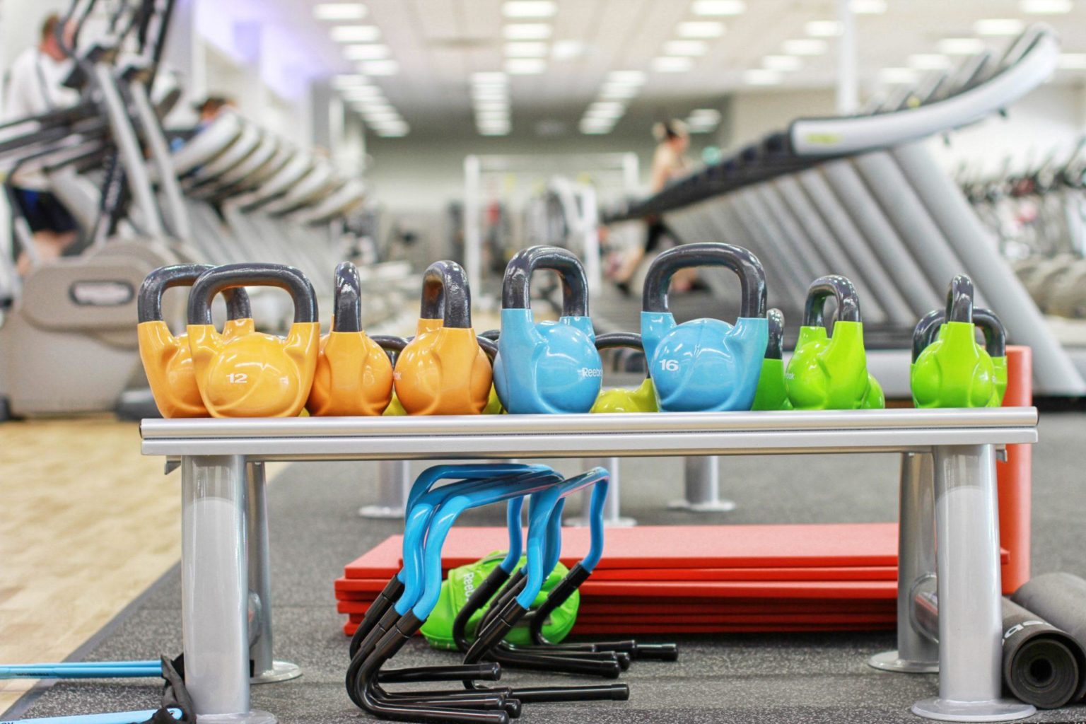 The Economics of Owning a Gym in 2021 Boutique Fitness and Gym