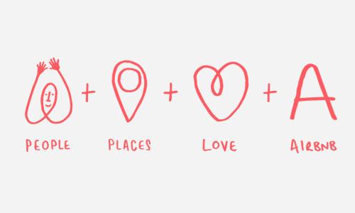 airbnb logo research