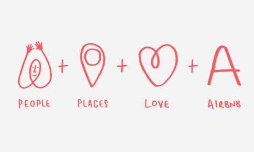 airbnb logo research