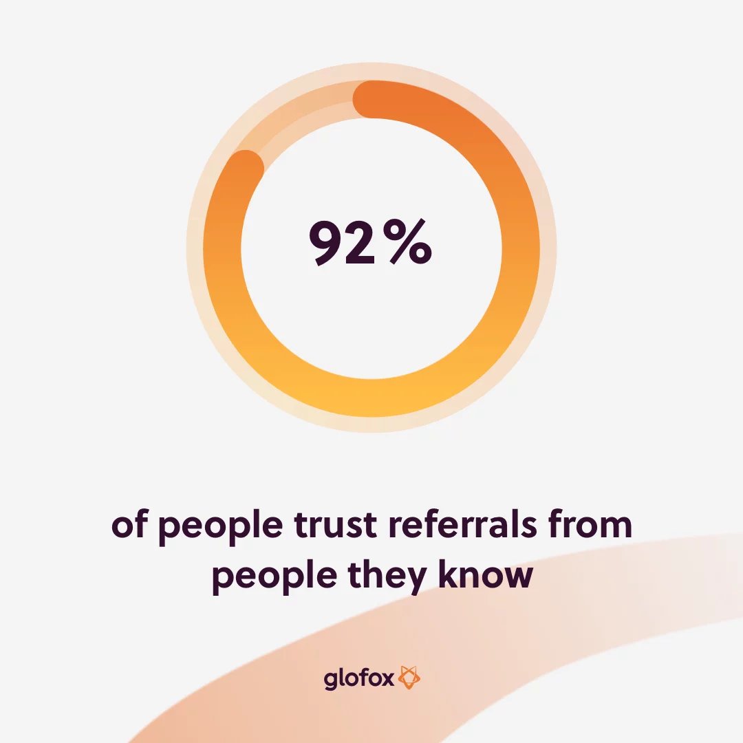 referral-marketing