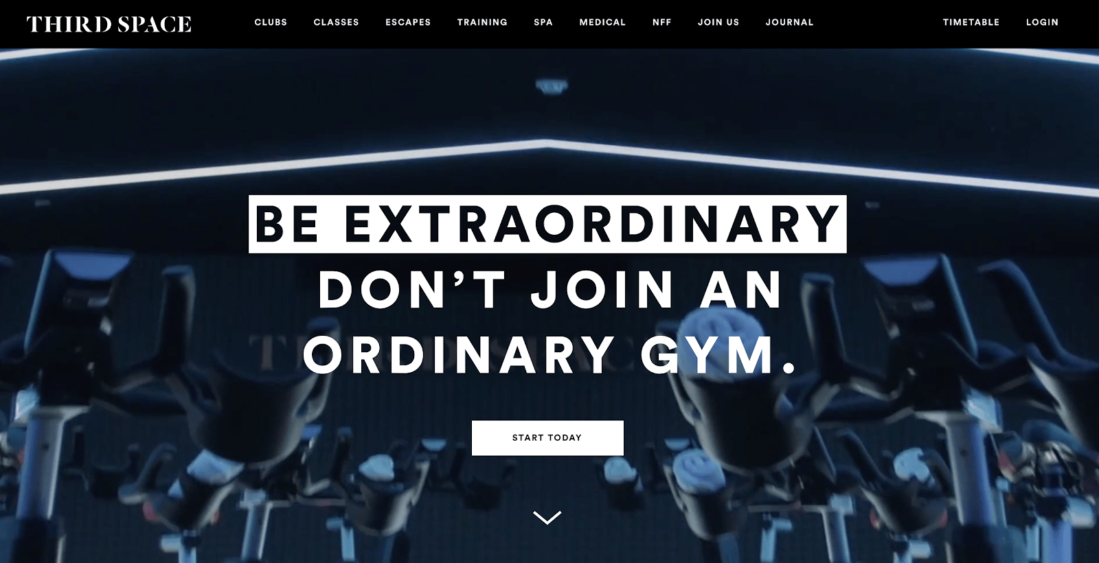 best-fitness-clubs-in-the-world