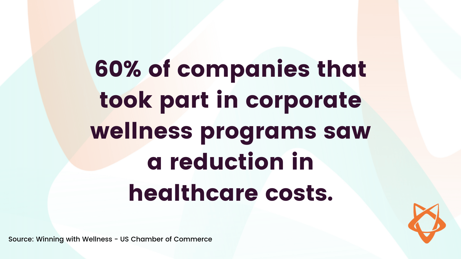 corporate wellness programs stats 