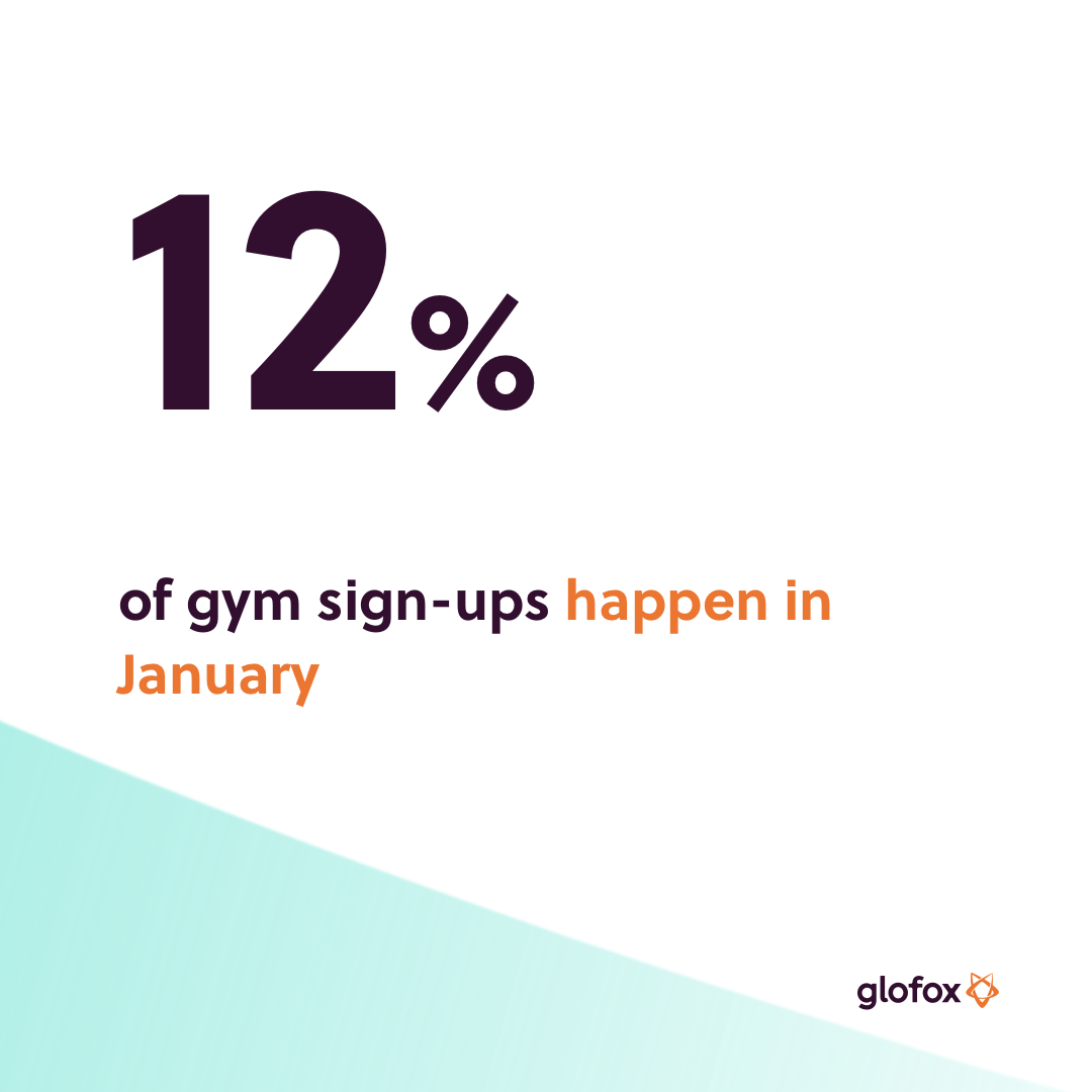 january-gym-rush