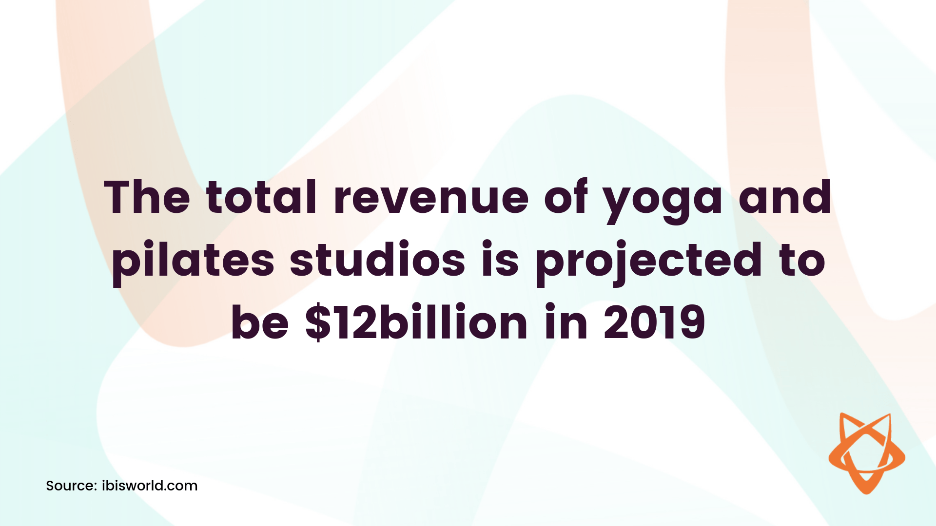 stat showing that total revenue of yoga and pilates studios in 2019 is projected to be $12billion 