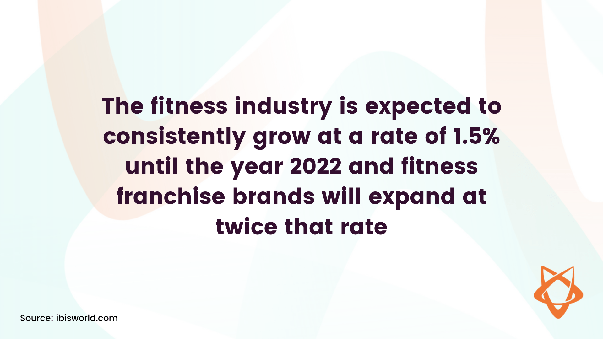 stat talking about fitness industry growth