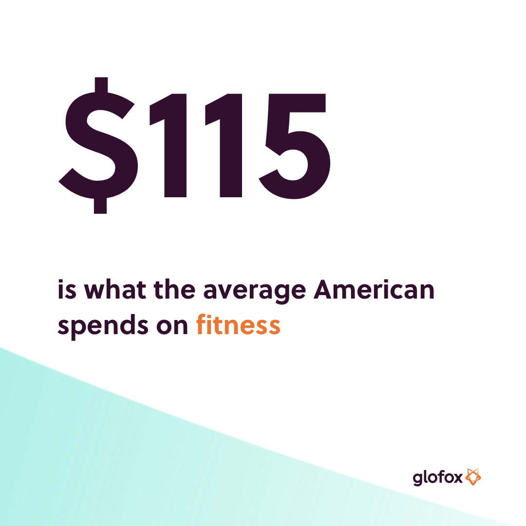 statistic on millennial trends 2020