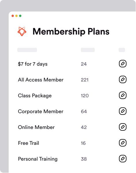 Membership-plans