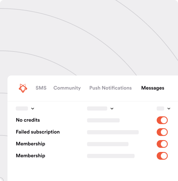 Member-retention