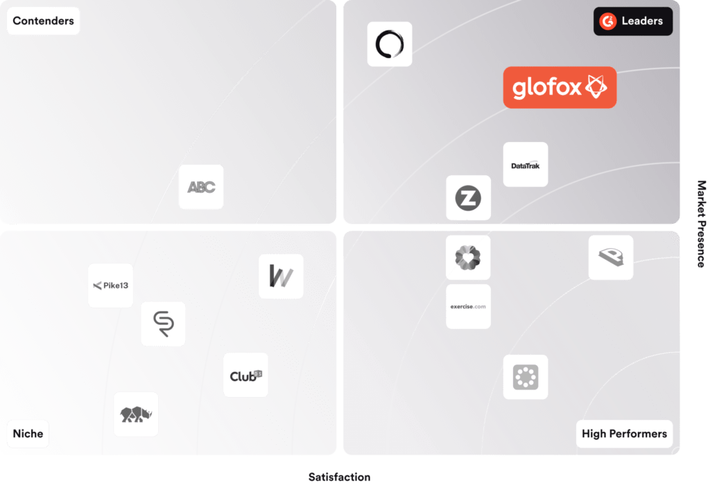 competitors-diagram