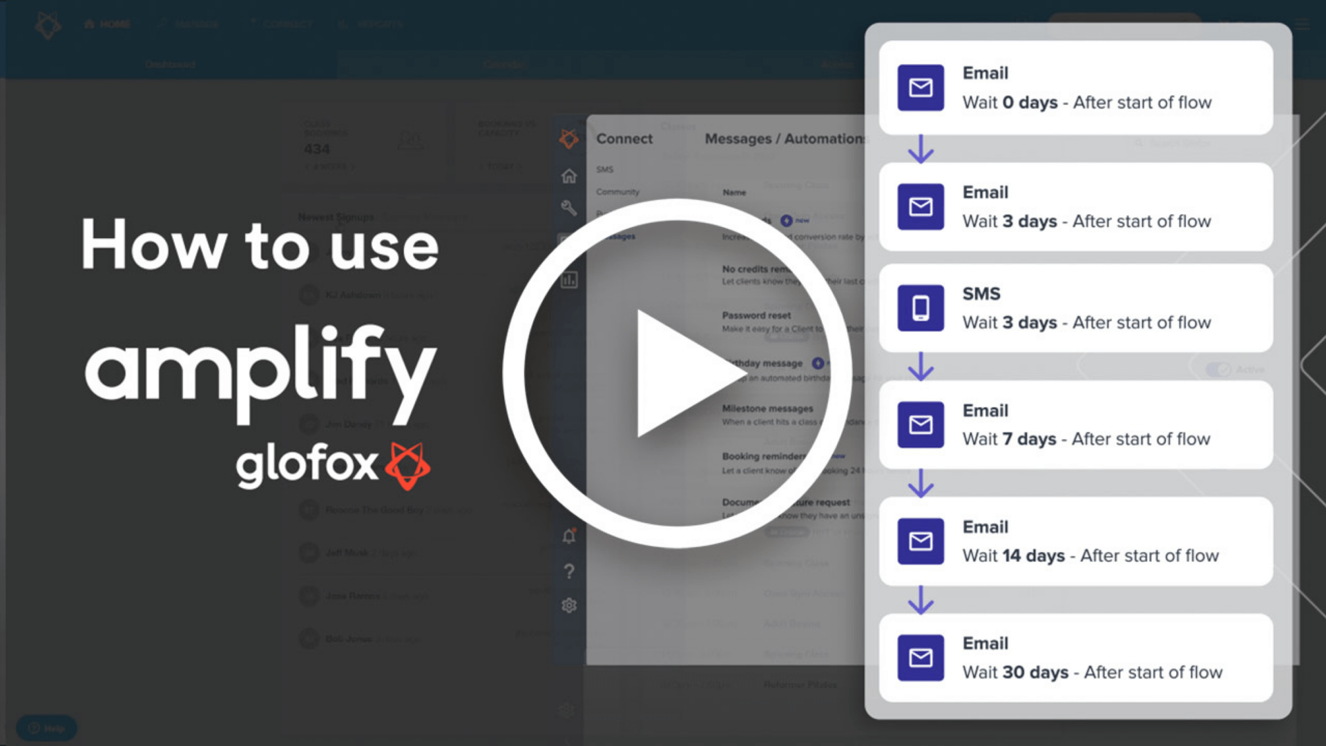 Amplify-How-to-_placeholders-play-1