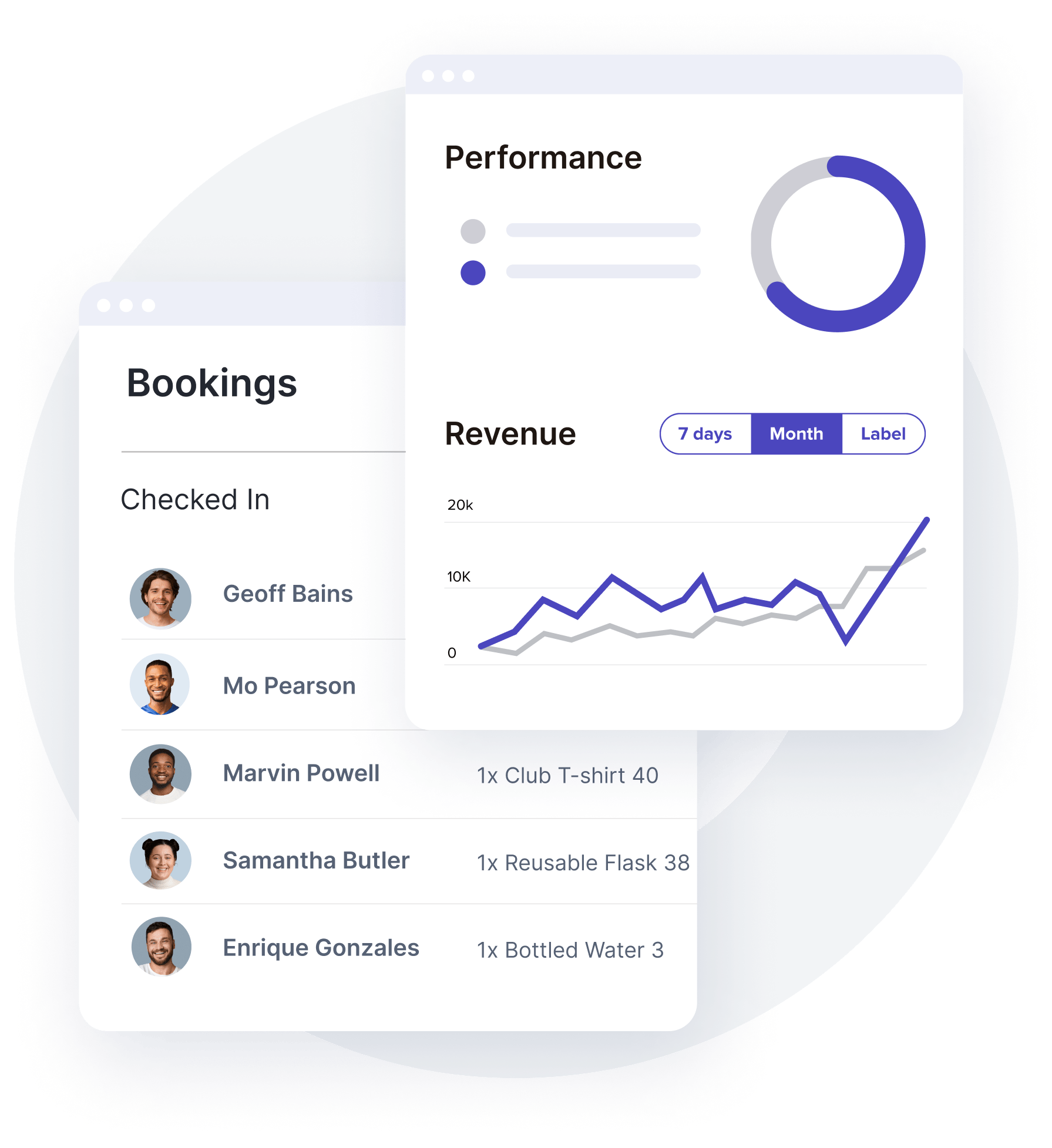 glofox-insights-addon