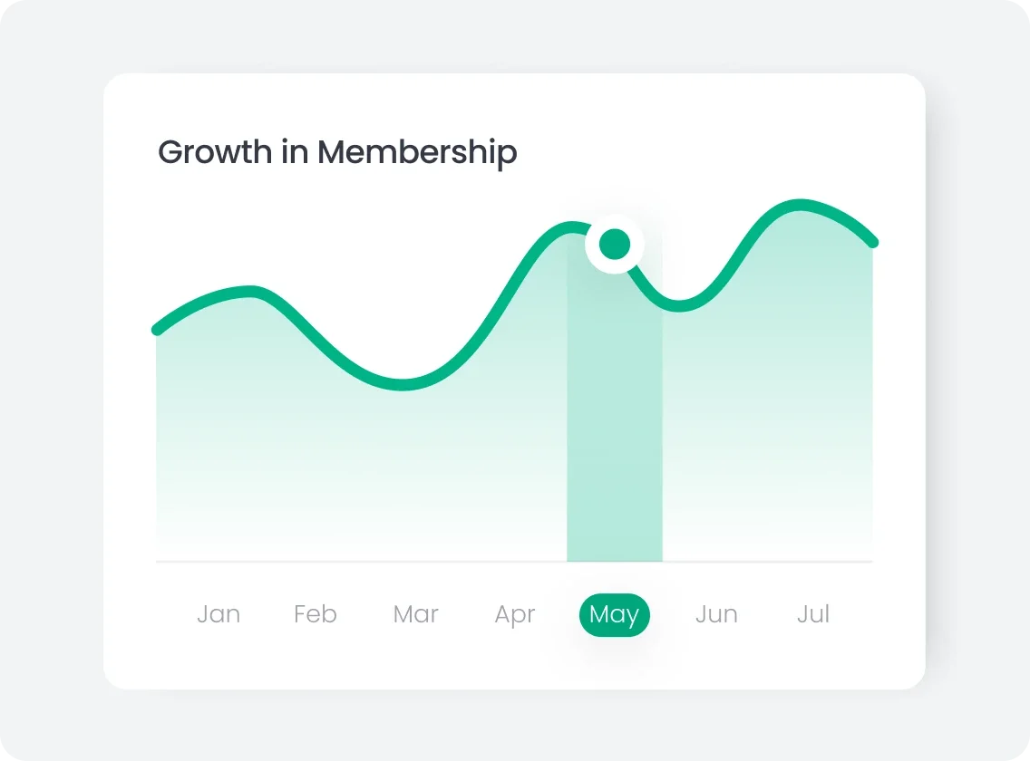 grow_membership