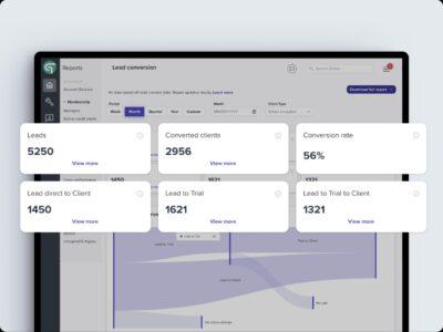 crm