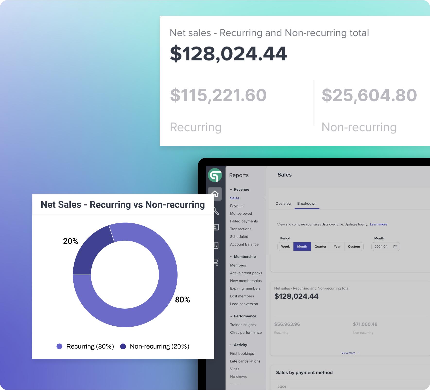 Global Payment Processing4 Global Payment Processing4