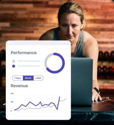glofox date