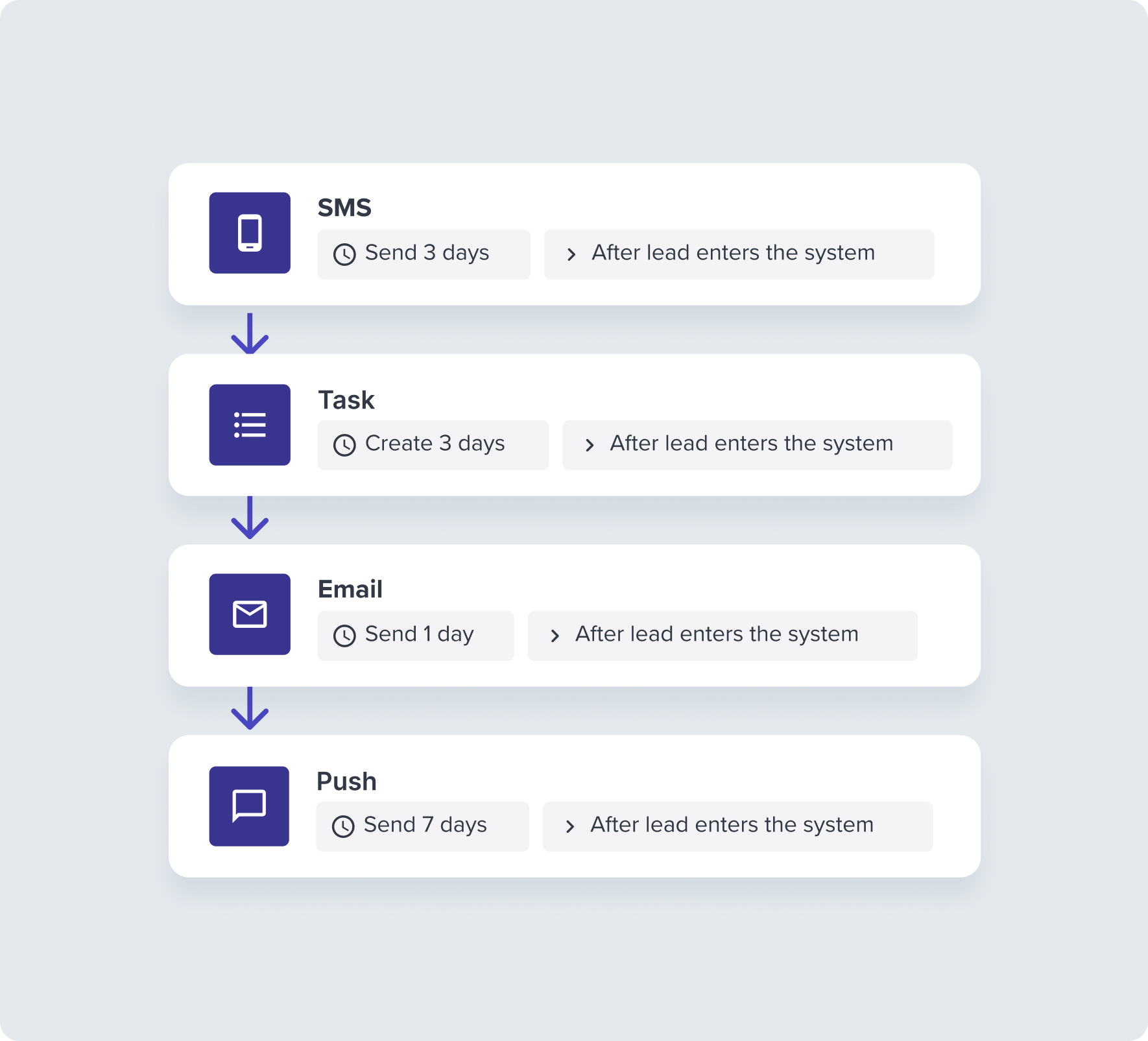 Global Payment Processing Global Payment Processing