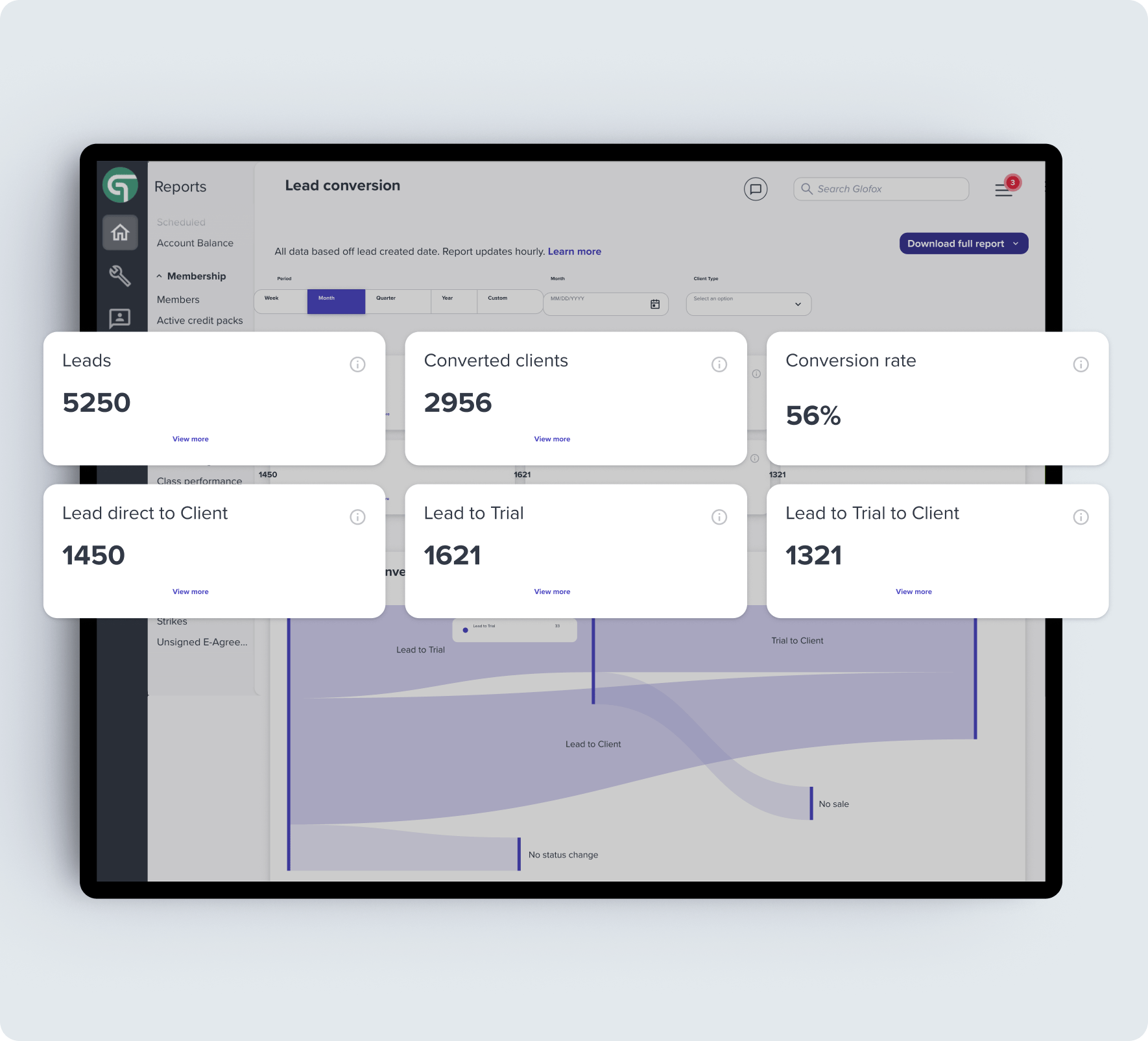 Global Payment Processing1 Global Payment Processing1
