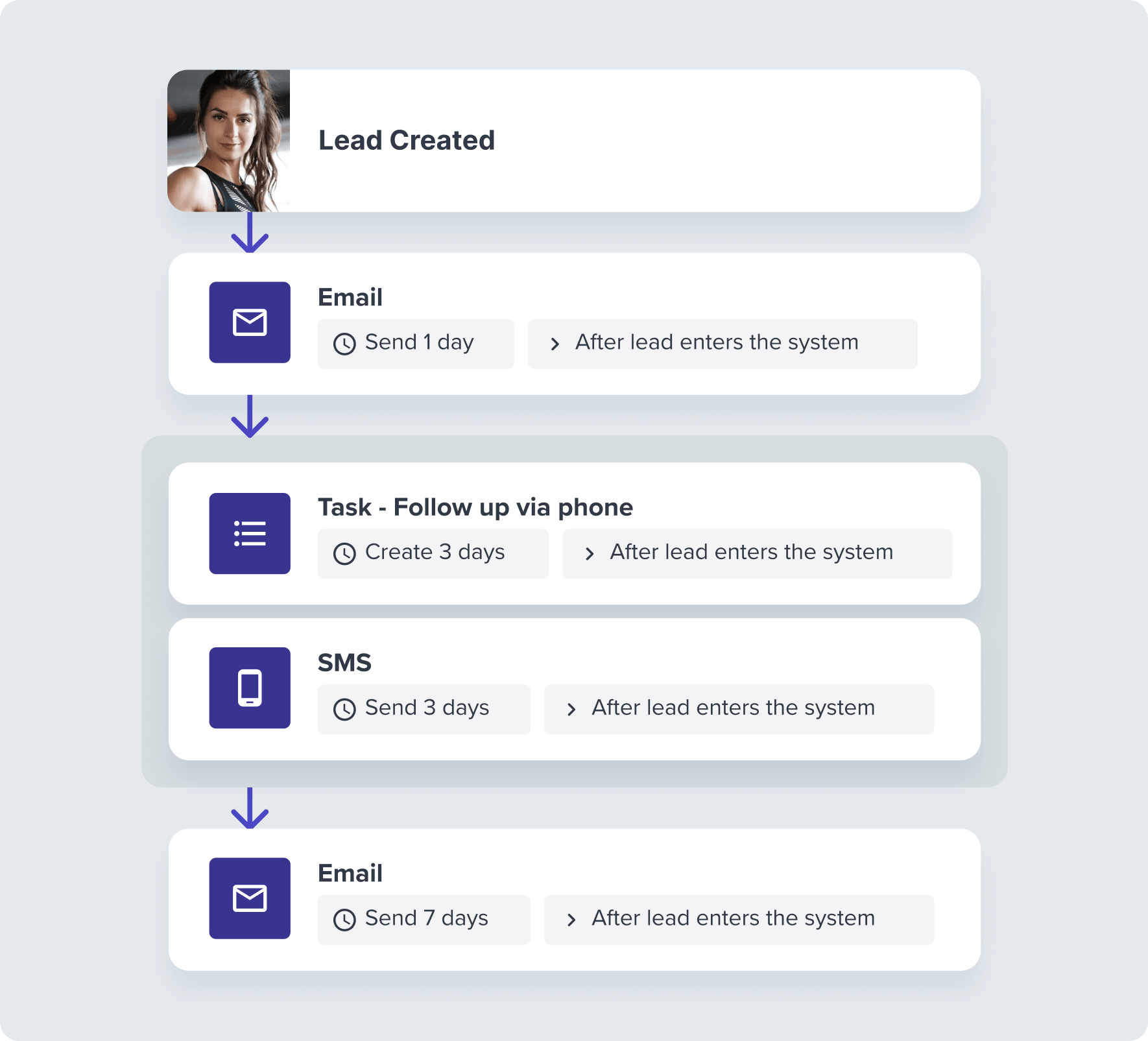 Global Payment Processing2 Global Payment Processing2