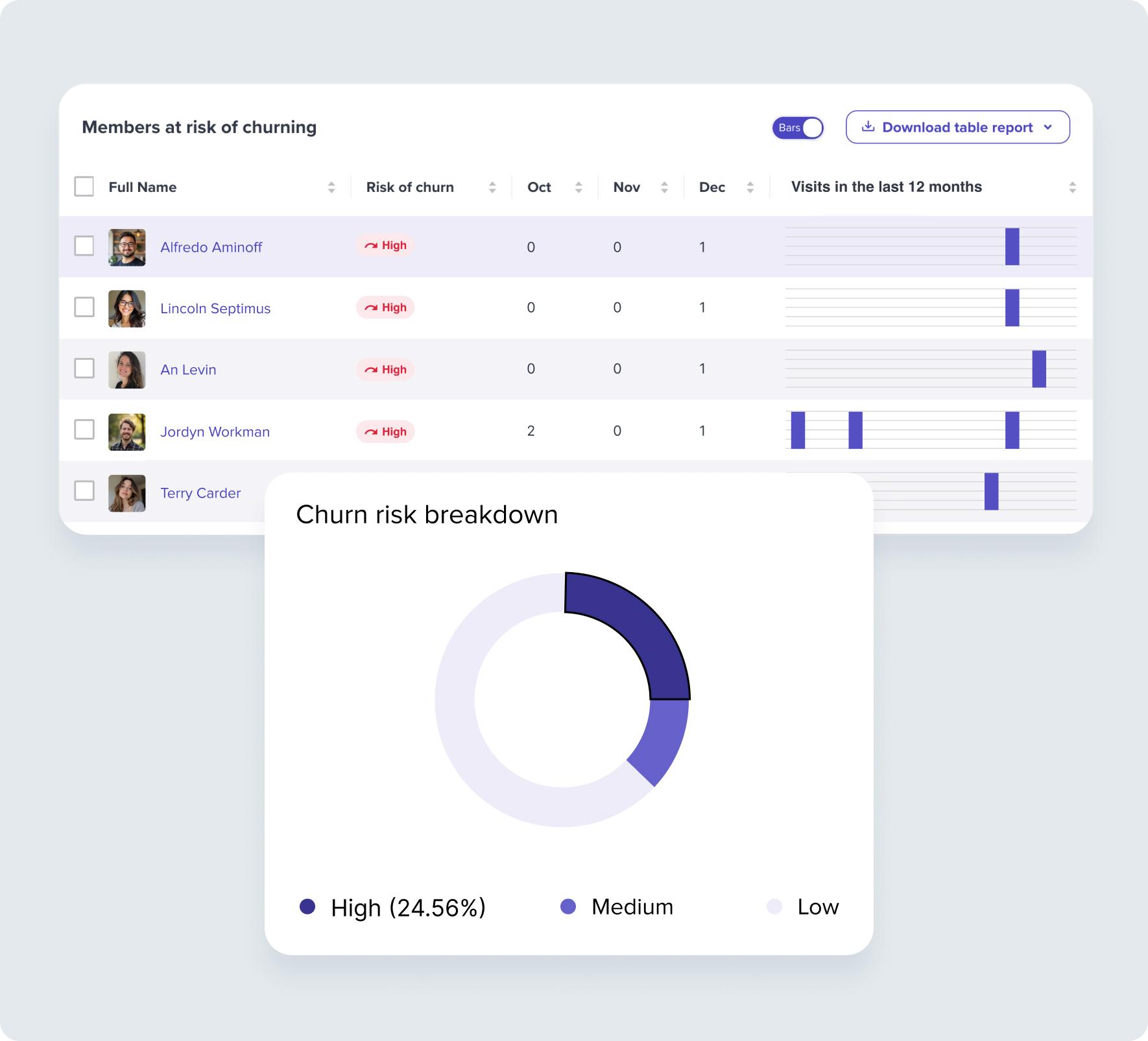 Global Payment Processing4 Global Payment Processing4
