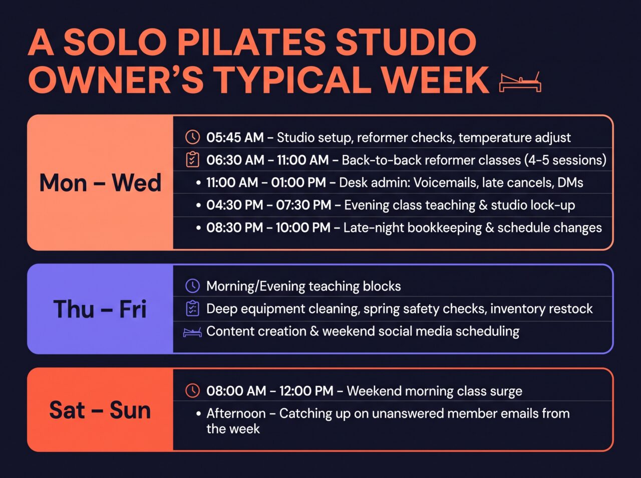 running a pilates studio alone